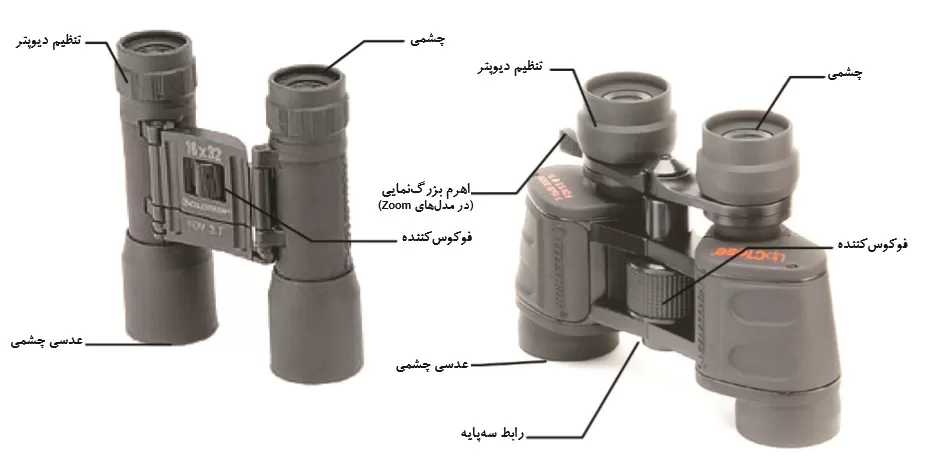 دستورالعمل کار با دوربین دوچشمی سلسترون