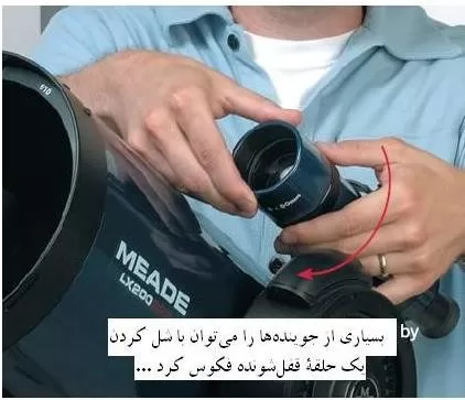 روش كار با جوينده