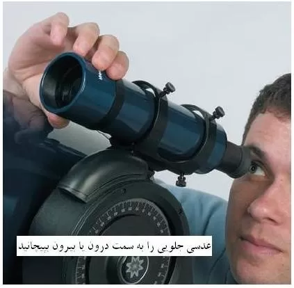 روش كار با جوينده