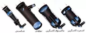 راهنمای انتخاب تلسکوپ برای مدارس