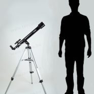 Sky Watcher 60mm vs Human