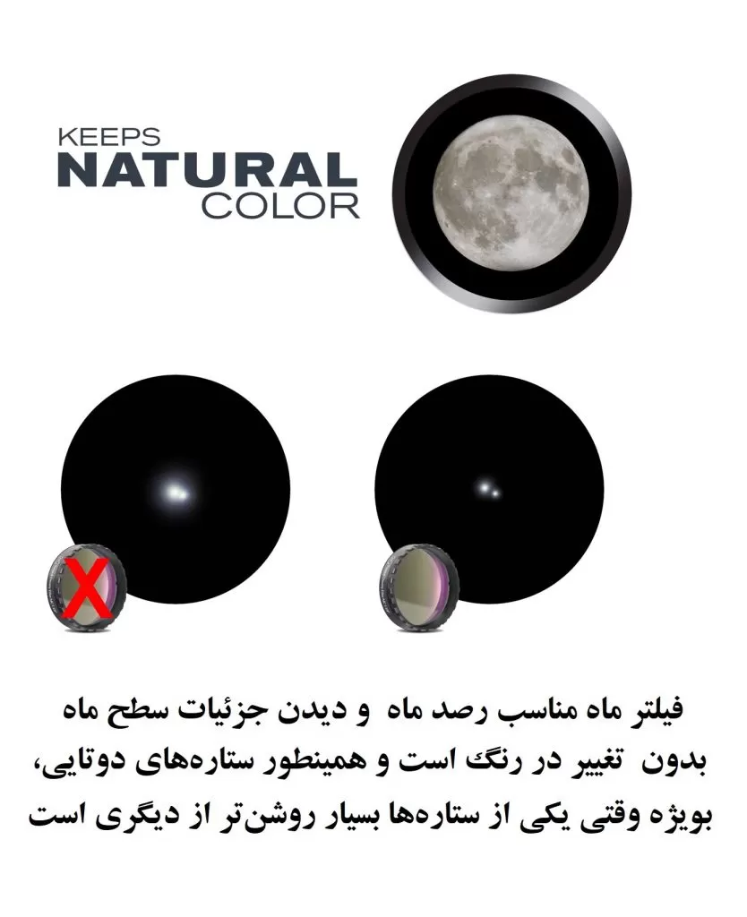 مجموعه 4 عددی فیلترهای ماه و سیارات اسکای‌واچر