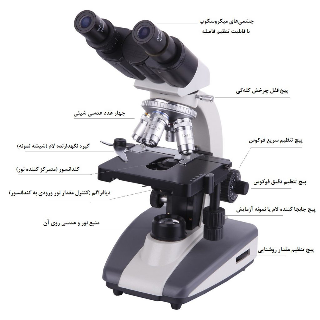 میکروسکوپ زیستی مدل XSP-107