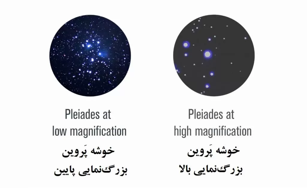 خوشه پَروین Pleiades یا (ام۴۵) نام خوشه‌ای در صورت فلکی گاو که به «هفت خواهران» هم مشهور است. در لیست مسیه ام۴۵ نام‌گذاری شده‌است. 