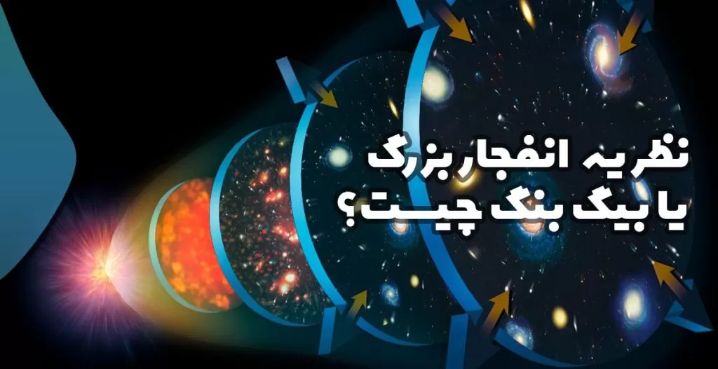 نظریه بیگ بنگ چیست؟