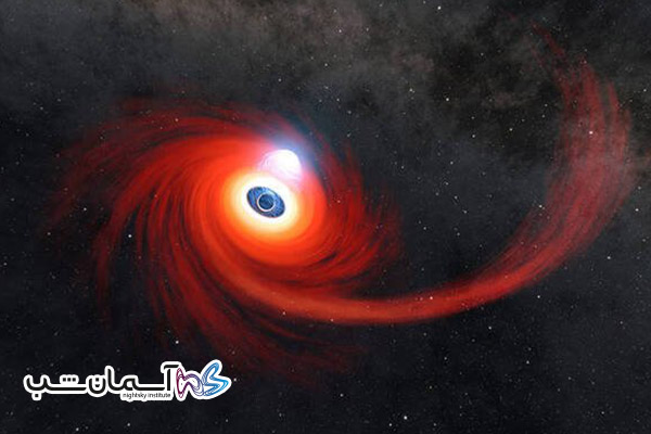 سیاه‌چاله‌ها در کهکشان راه شیری