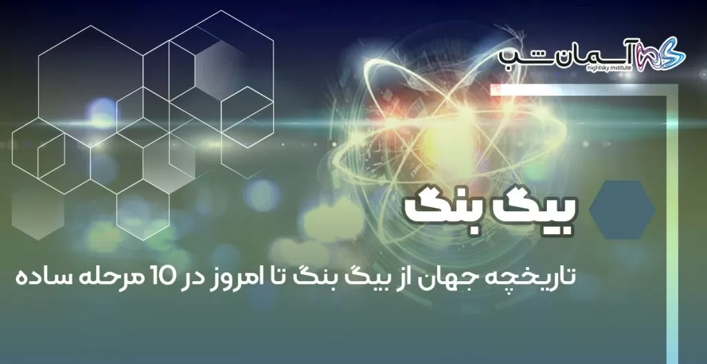 تاریخچه جهان از بیگ بنگ تا امروز در ۱۰ مرحله ساده