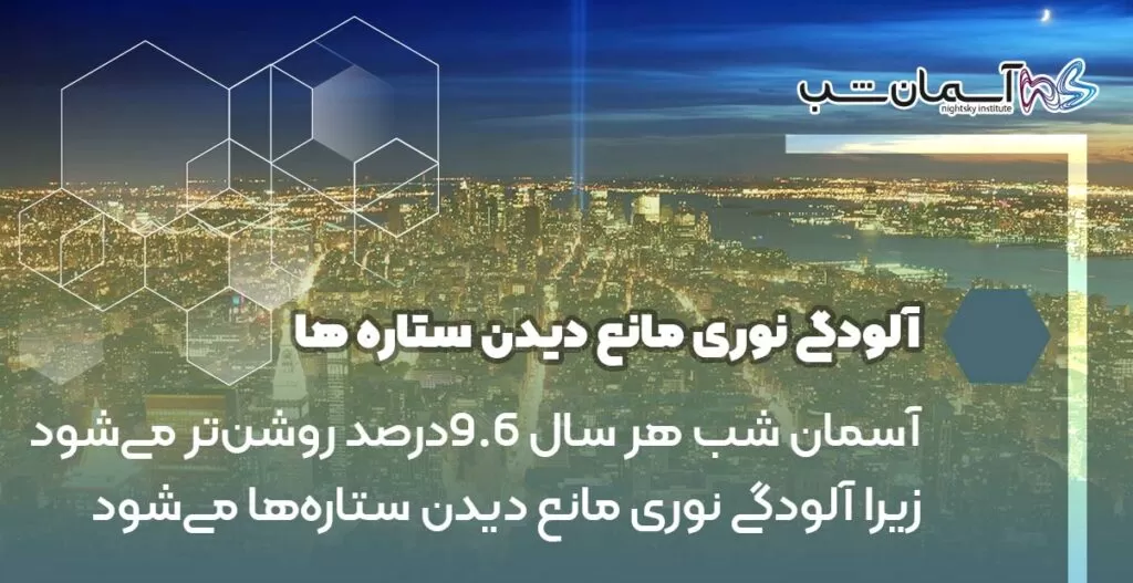 آسمان شب هر سال ۹.۶درصد روشن‌تر می‌شود، زیرا آلودگی نوری مانع دیدن ستاره‌ها می‌شود