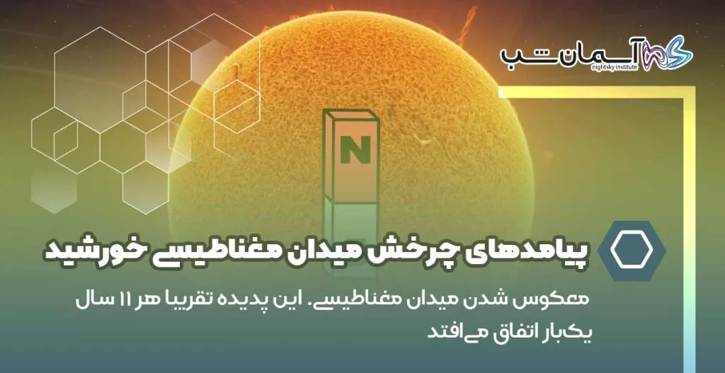 پیامدهای چرخش میدان مغناطیسی خورشید