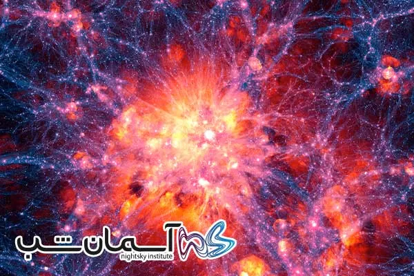 چرا وقتی با سرعت نزدیک به نور حرکت میکنیم زمان تغیر میکند؟ 9 نسبیت خاص و سرعت نور