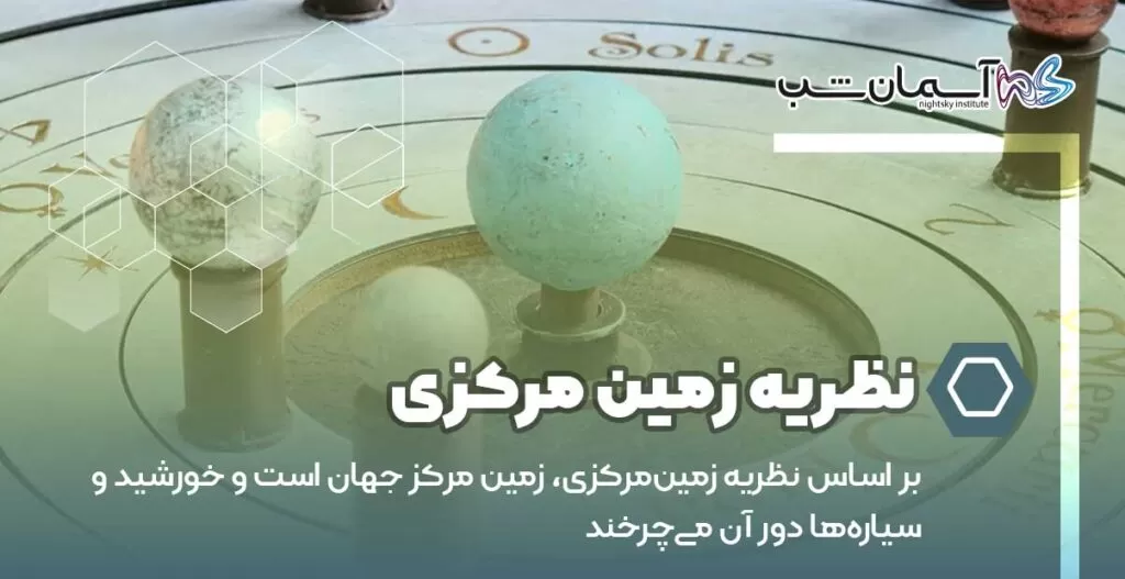 نظریه زمین مرکزی