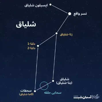 زیباترین صورت های فلکی تابستان: شلیاق 1 صورت های فلکی تابستان: شلیاق
