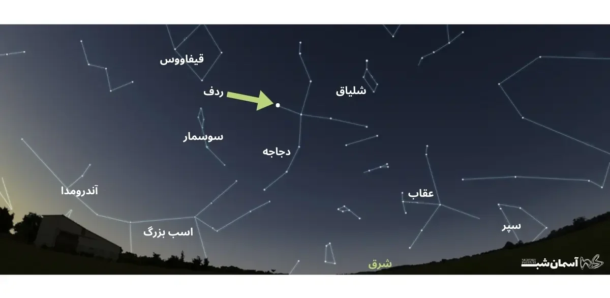 ردف 